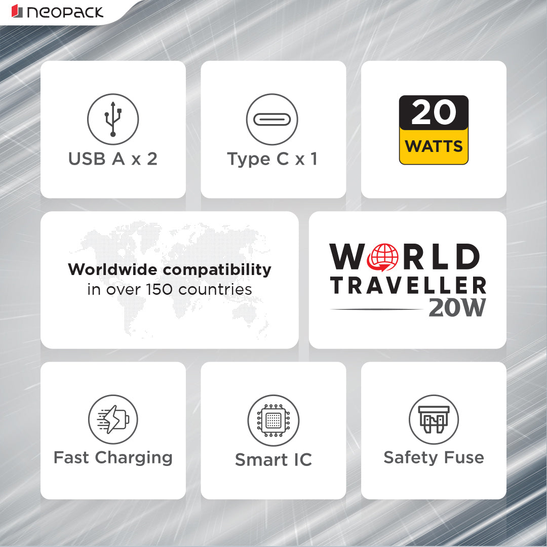 World Traveller Plus Adapter 20W with India Plug Compatible Sockets, 1 X USB-C PD + 2 X USB A Pots, All in One Worldwide for USA, EU, UK, AUS (Black)