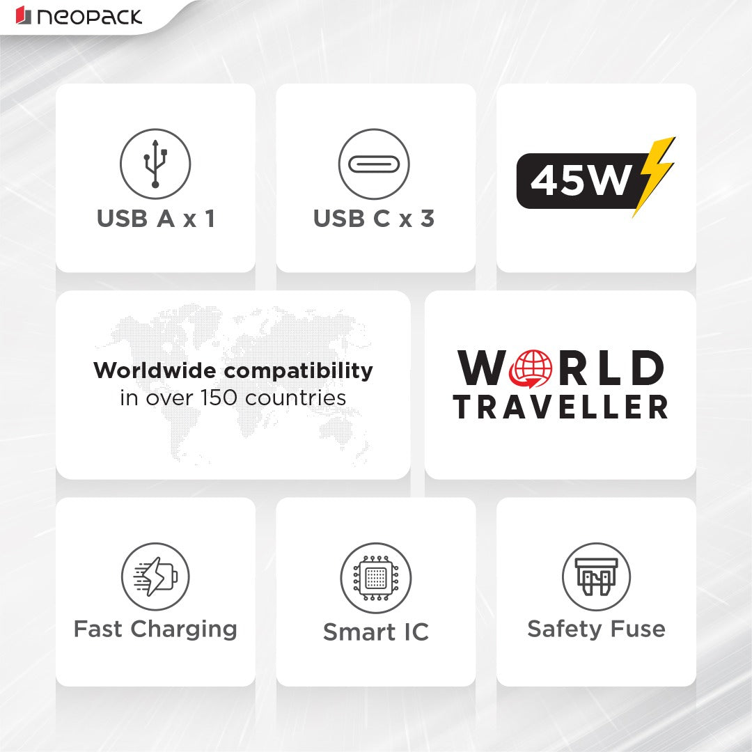 World Traveller Plus Adapter 45W with India Plug Compatible Sockets, 3 X USB-C PD + 1 X USB A Port, All in One Worldwide for USA, EU, UK, AUS (Black)
