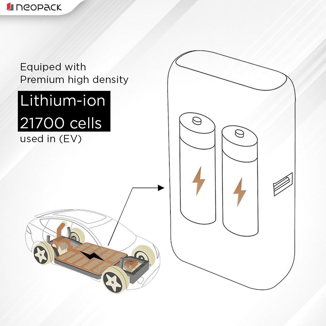 Atom 10000 mAH Power Bank with USB-A & USB-C @ 22.5W Dual Port Fast Charging Outputs (Black)
