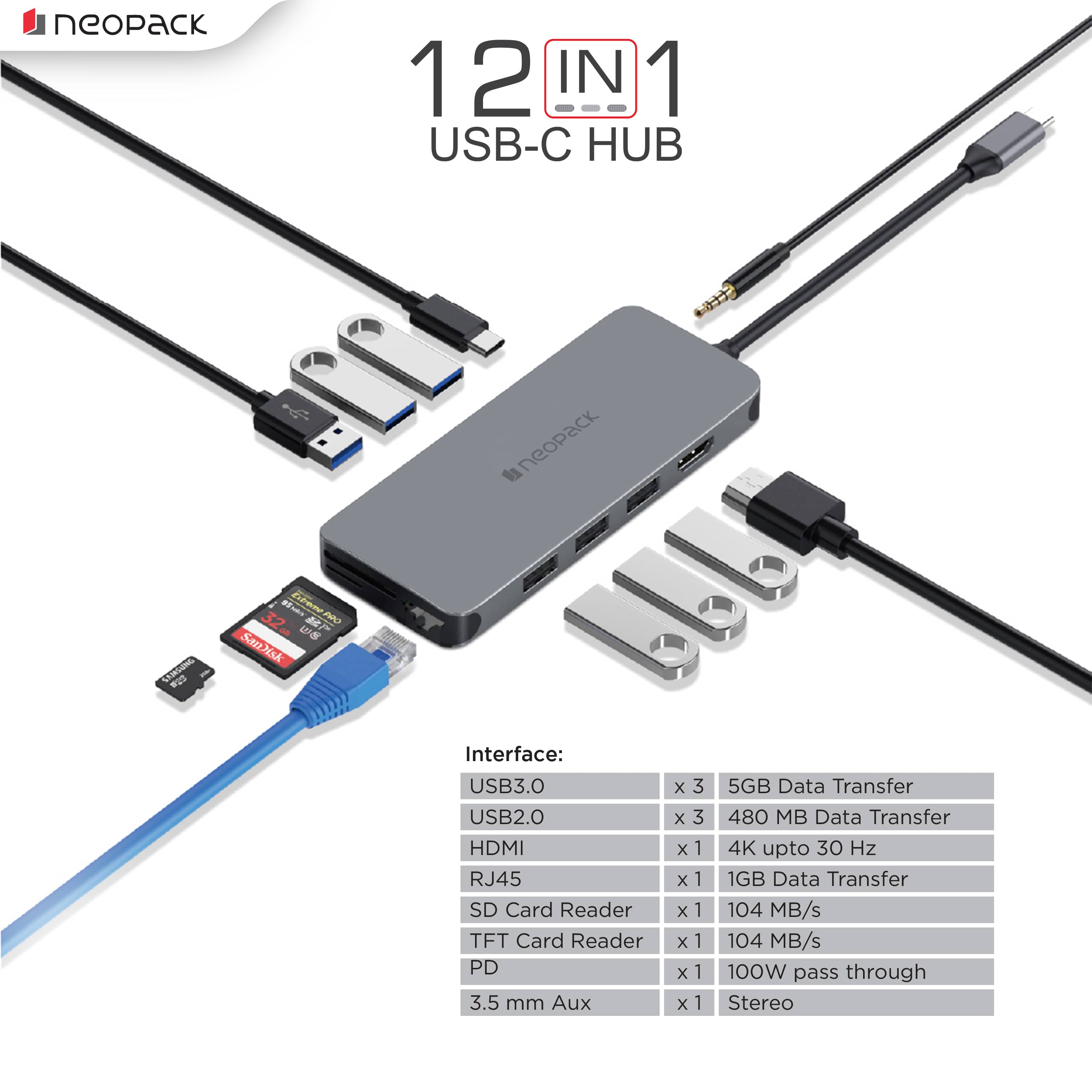12 in 1 USB C Hub Multiport Adapter (Silver)