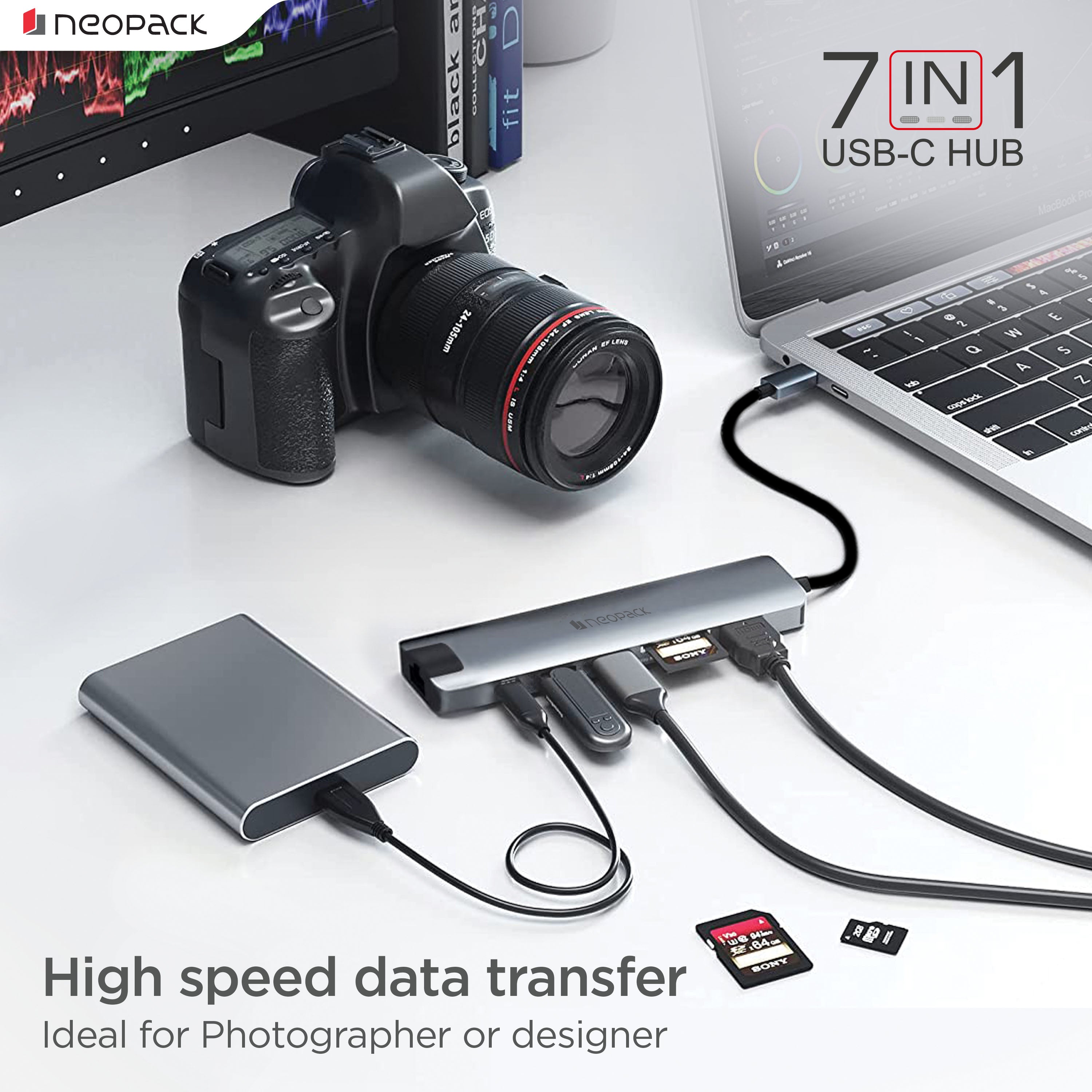 7 in 1 USB C Hub Multiport Adapter (Silver)