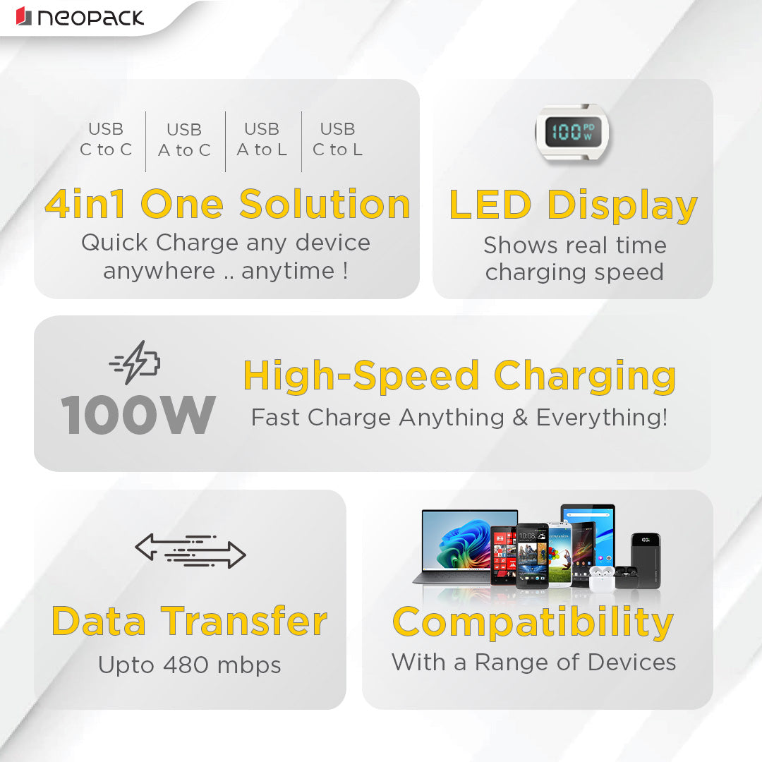 Almighty 4 In1 Cable 100W with LED Display for MacBooks, iPhones, iPads, Tablets, Smartphones, and Other Accessories (Black)