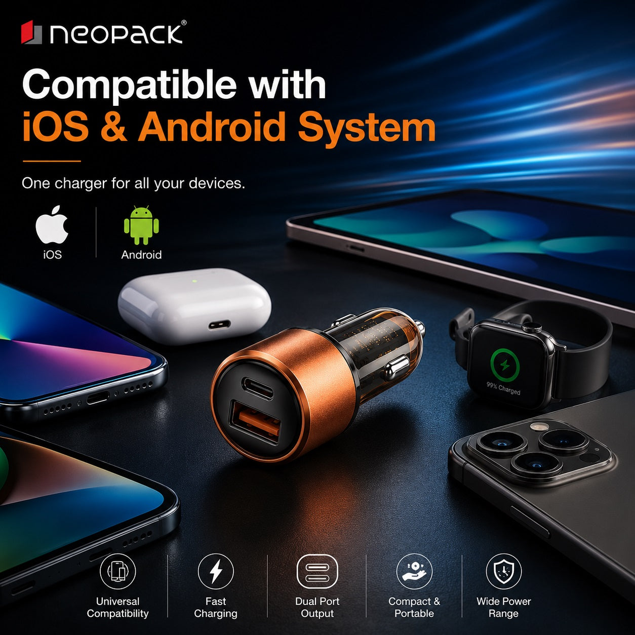 48W Dual Port Turbo Car Charger with USB-C @ 30W & USB-A @ 18W Max (Orange)