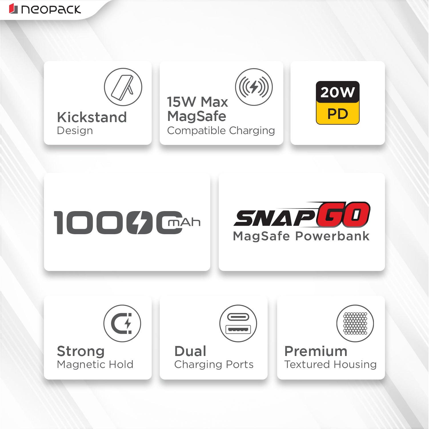 SnapGO Magsafe Power Bank 10000 mAH with Wireless Charging @ 15W & Type C @ 22.5 W Fast Charging (Black)