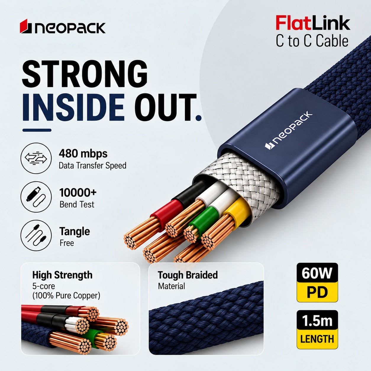 Flatlink Type-C to C 60W PD Fast Charging Cable with Braided Design & 480Mbps Data Sync 1.5M (Blue)