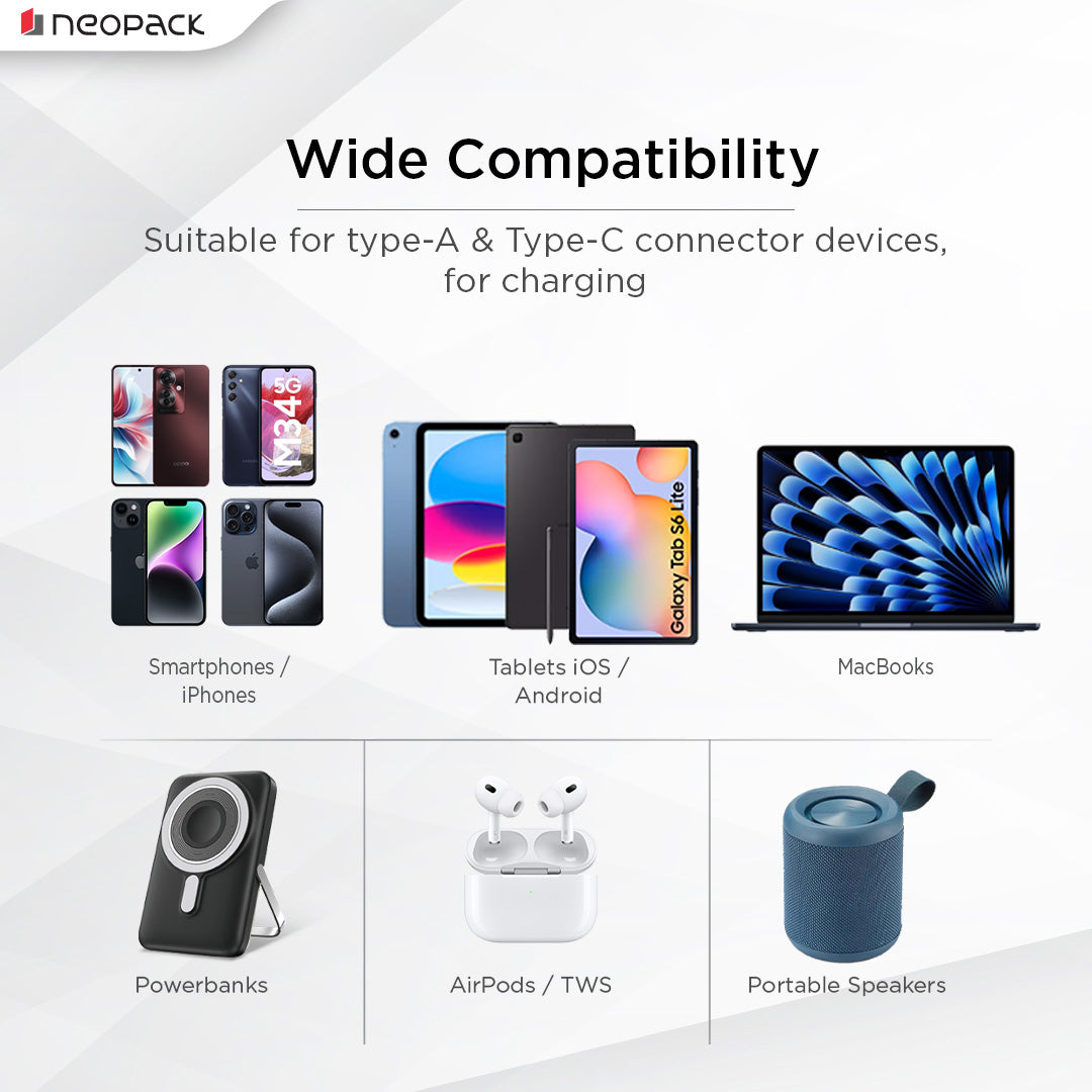 Power Cube 45W Wall Charger with Retractable Cable for iPhone, Samsung Galaxy, Pixel, iPad, AirPods & More (White)