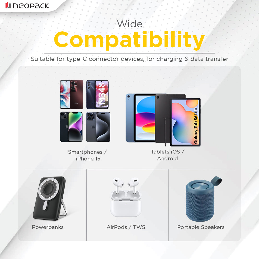 Cube Mini 30W Dual Port Fast Charging Adapter with 60W USB-C to C cable for Smartphones / iPhone, Tablet IOS / Android, Power Banks, Earbuds and Other USB-C Devices (White)