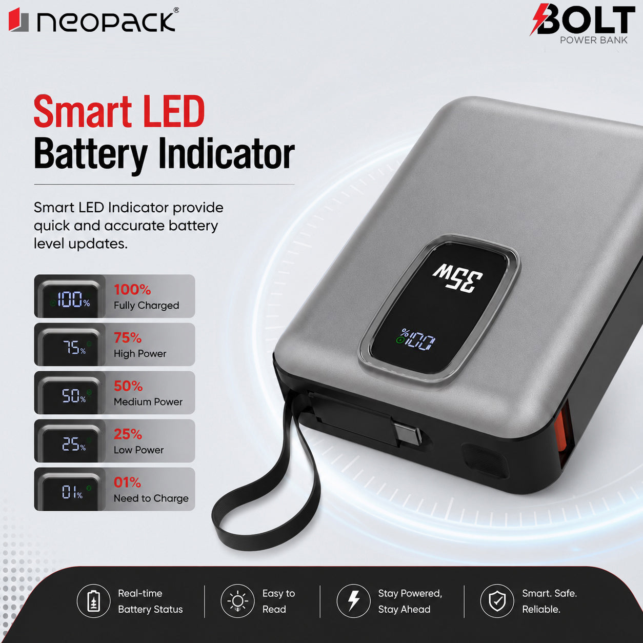 Bolt Power Bank 10000 mAh with 35W PD Fast Charging for Macbooks, Smartphones, Tablets, earbuds, smartwatches and more (Space Grey)