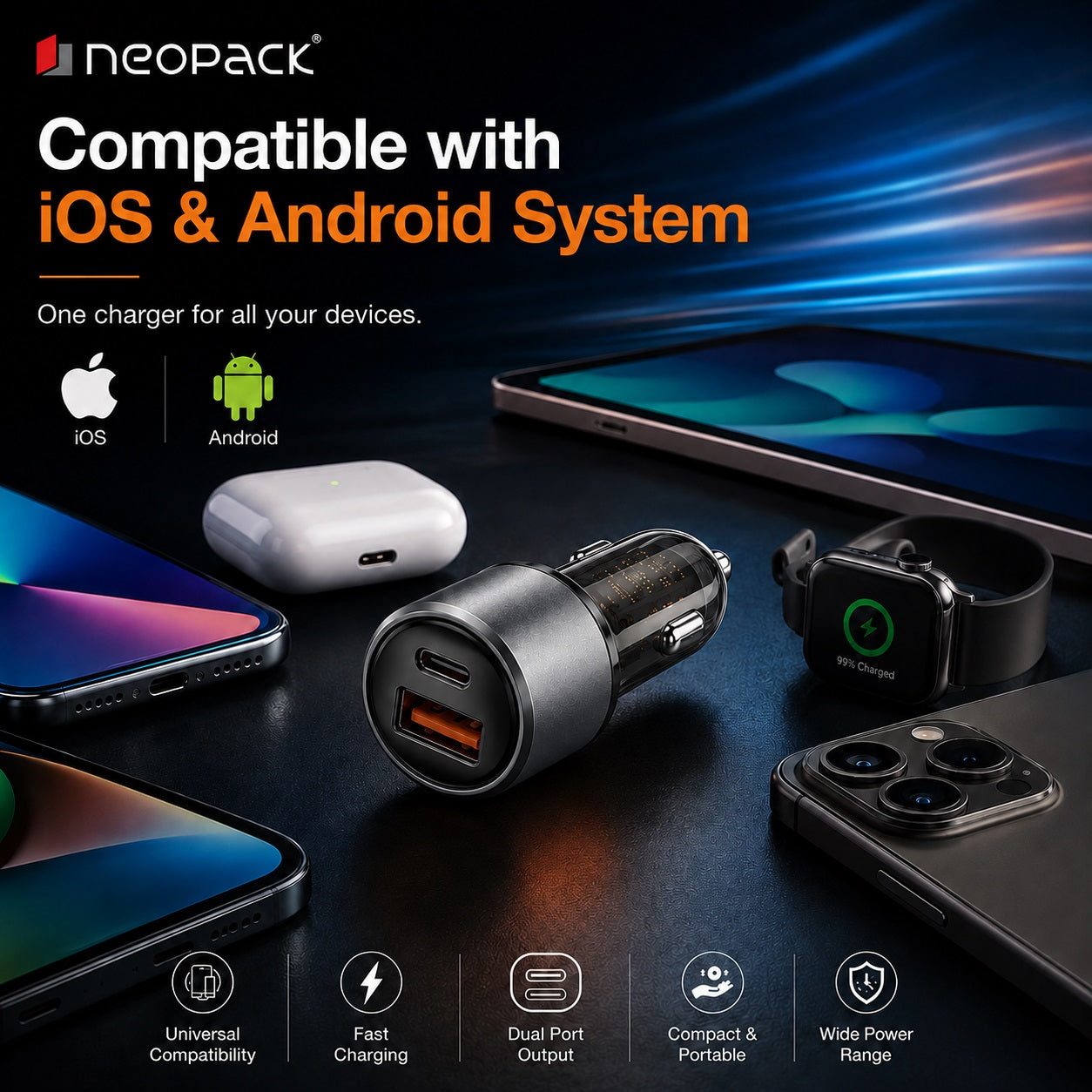 48W Dual Port Turbo Car Charger with USB-C @ 30W & USB-A @ 18W Max (Black)