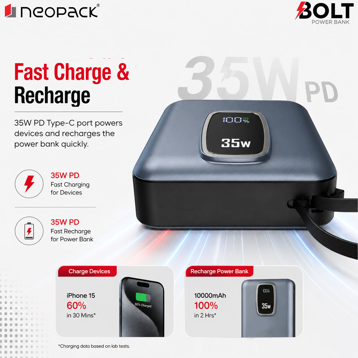 Bolt Power Bank 10000 mAh with 35W PD Fast Charging for Macbooks, Smartphones, Tablets, earbuds, smartwatches and more (Midnight Blue)