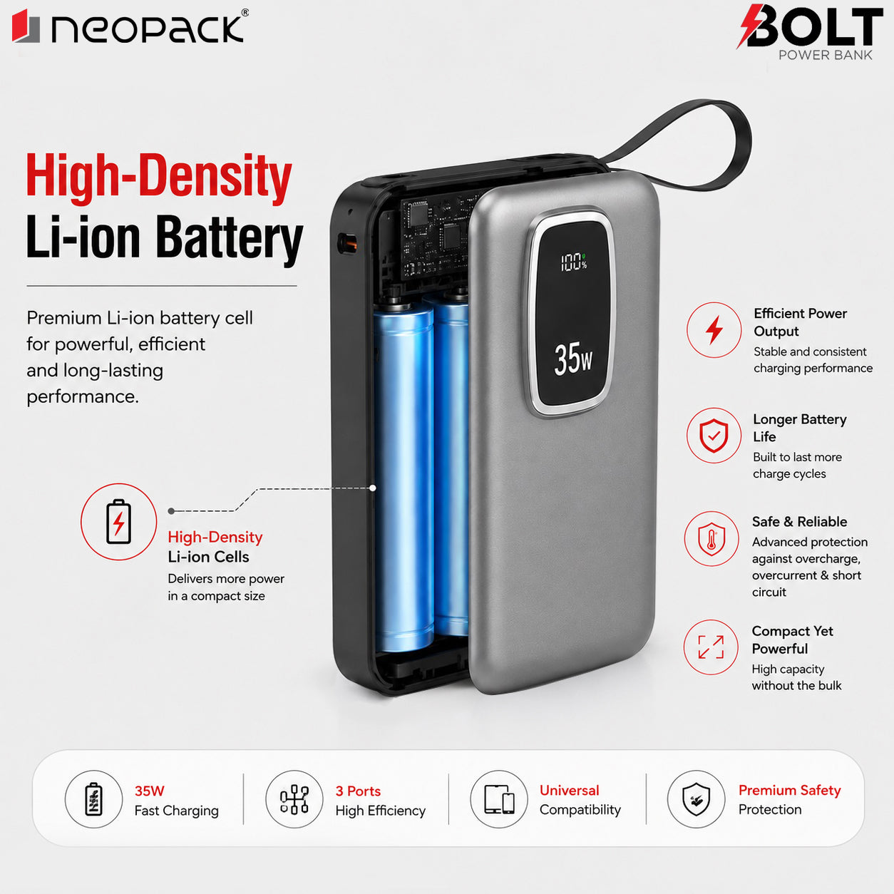 Bolt Power Bank 10000 mAh with 35W PD Fast Charging for Macbooks, Smartphones, Tablets, earbuds, smartwatches and more (Space Grey)