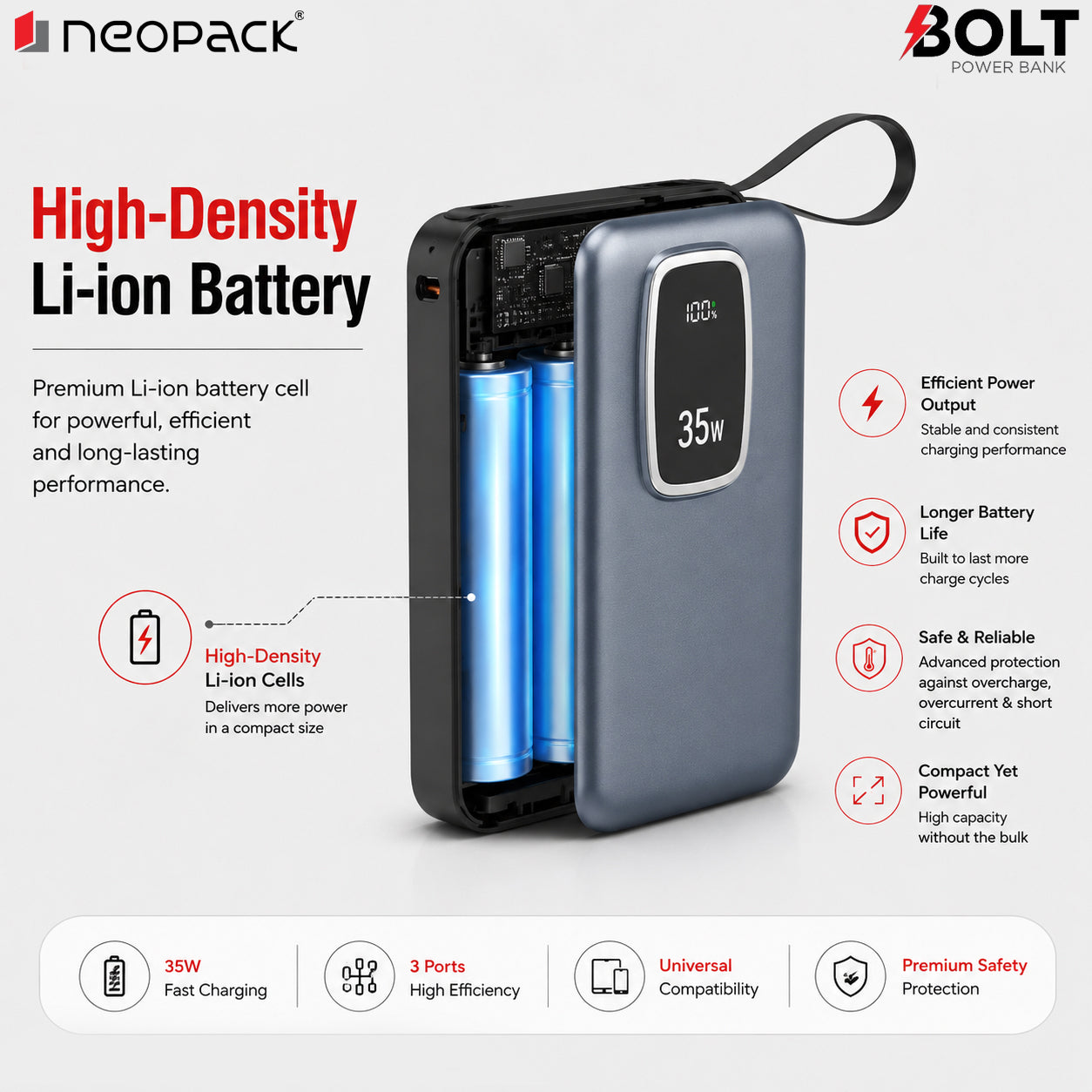Bolt Power Bank 10000 mAh with 35W PD Fast Charging for Macbooks, Smartphones, Tablets, earbuds, smartwatches and more (Midnight Blue)