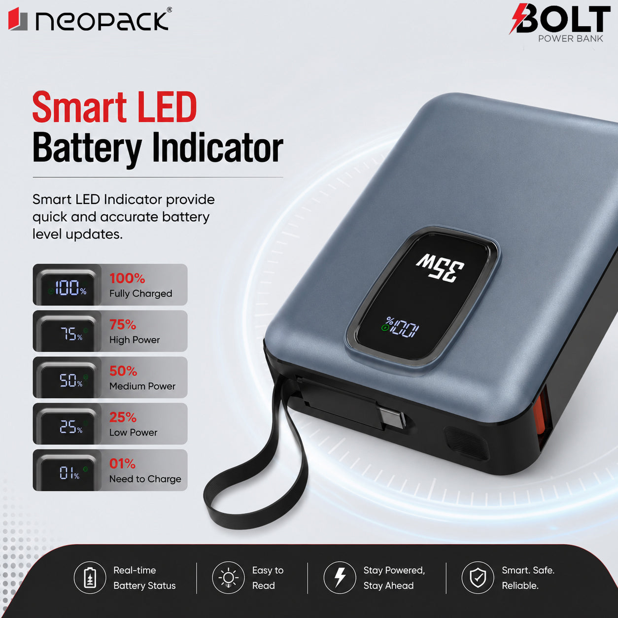 Bolt Power Bank 10000 mAh with 35W PD Fast Charging for Macbooks, Smartphones, Tablets, earbuds, smartwatches and more (Midnight Blue)