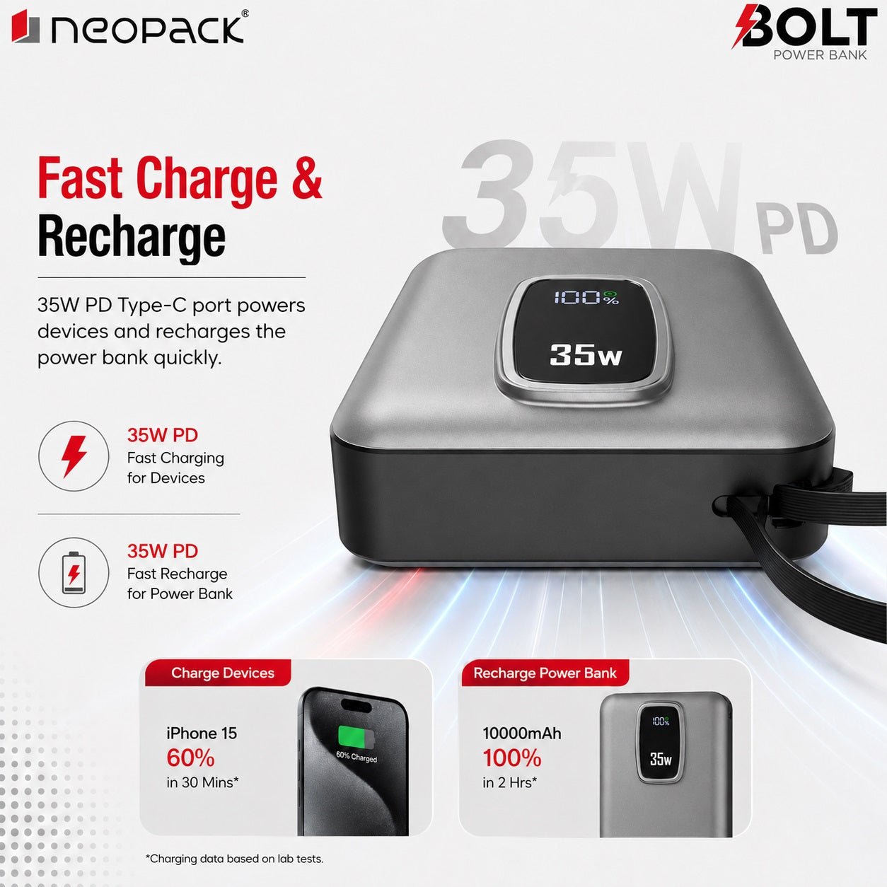 Bolt Power Bank 10000 mAh with 35W PD Fast Charging for Macbooks, Smartphones, Tablets, earbuds, smartwatches and more (Space Grey)