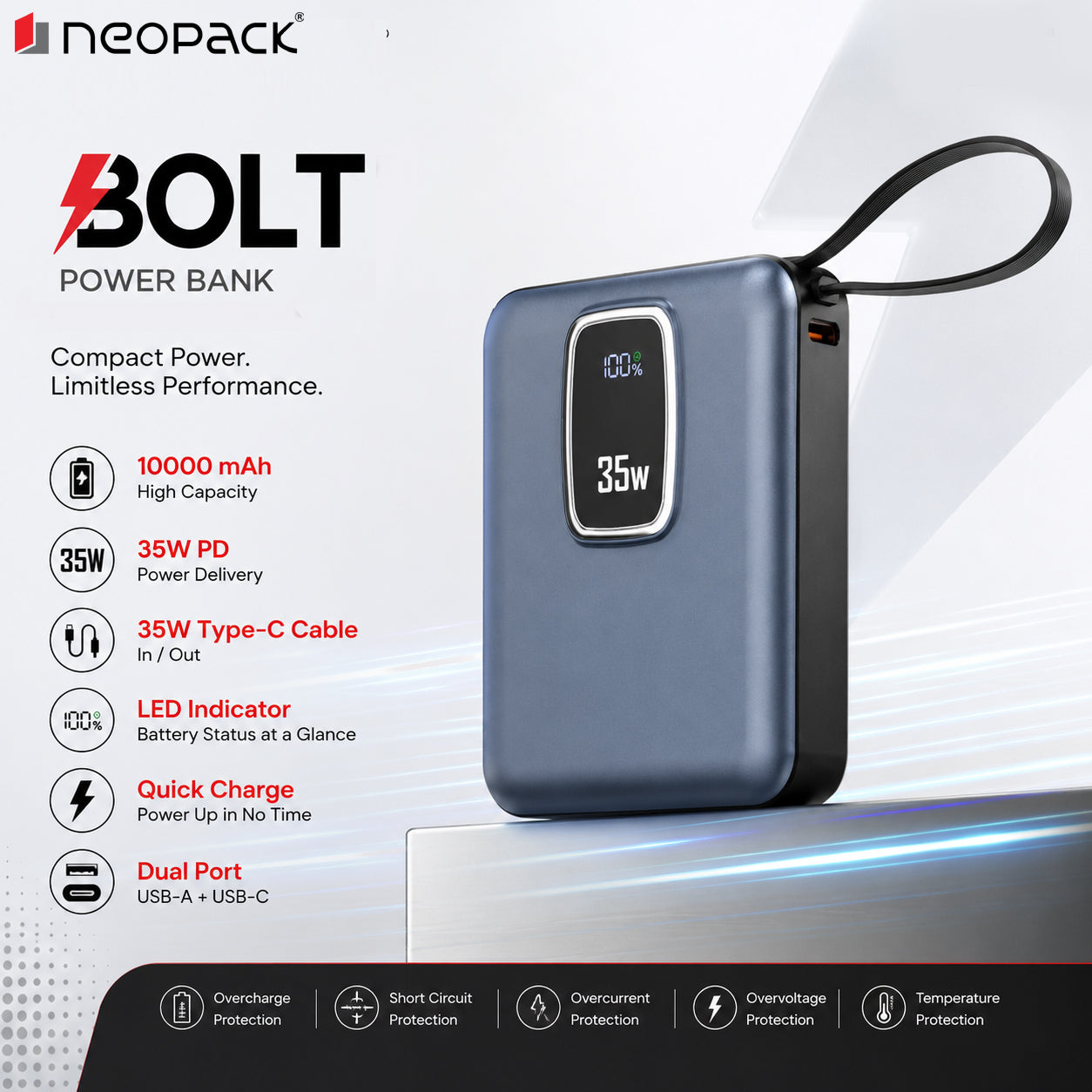 Bolt Power Bank 10000 mAh with 35W PD Fast Charging for Macbooks, Smartphones, Tablets, earbuds, smartwatches and more (Midnight Blue)