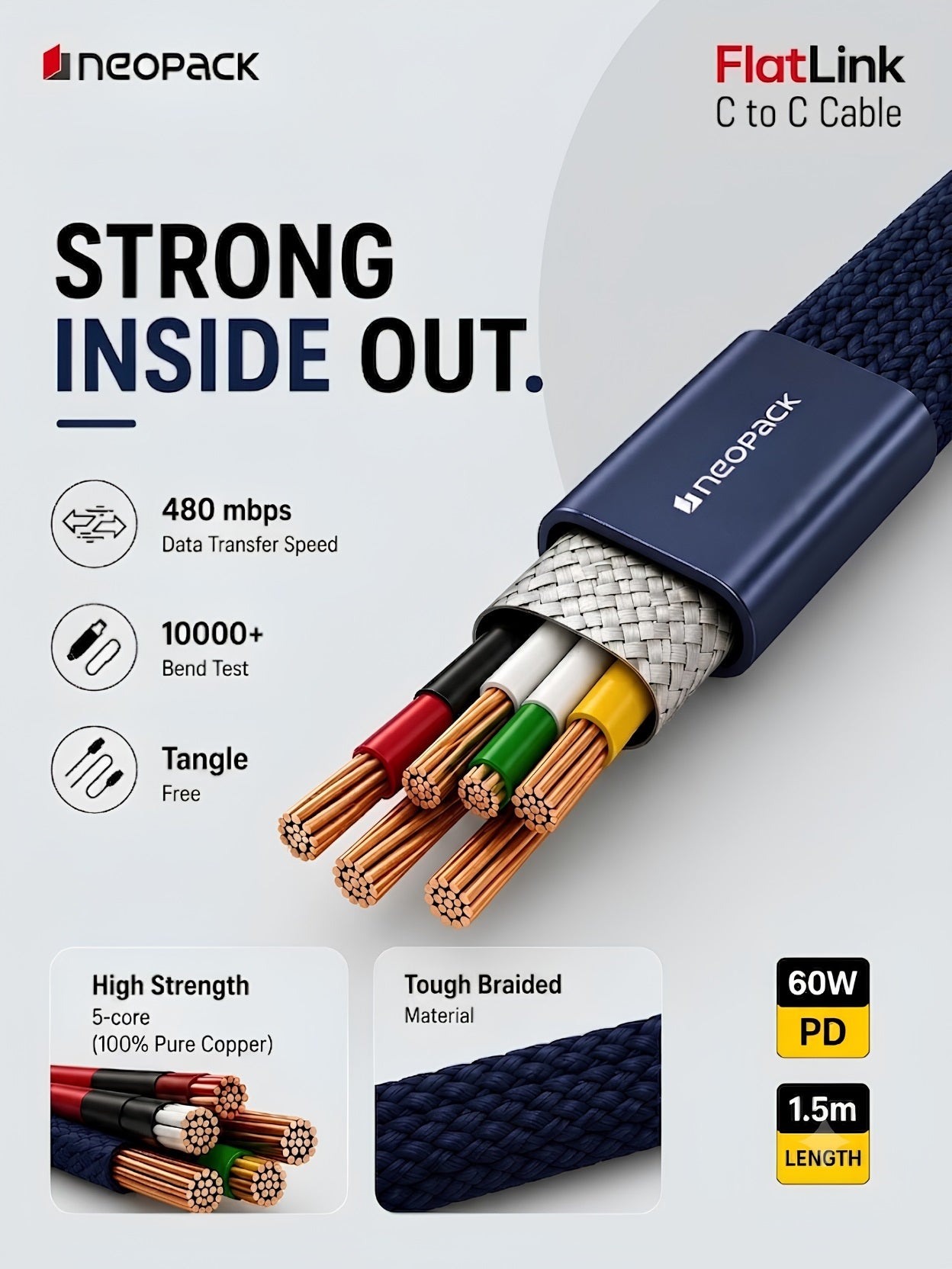 Flatlink Type-C to C 60W PD Fast Charging Cable with Braided Design & 480Mbps Data Sync 1.5M (Blue)