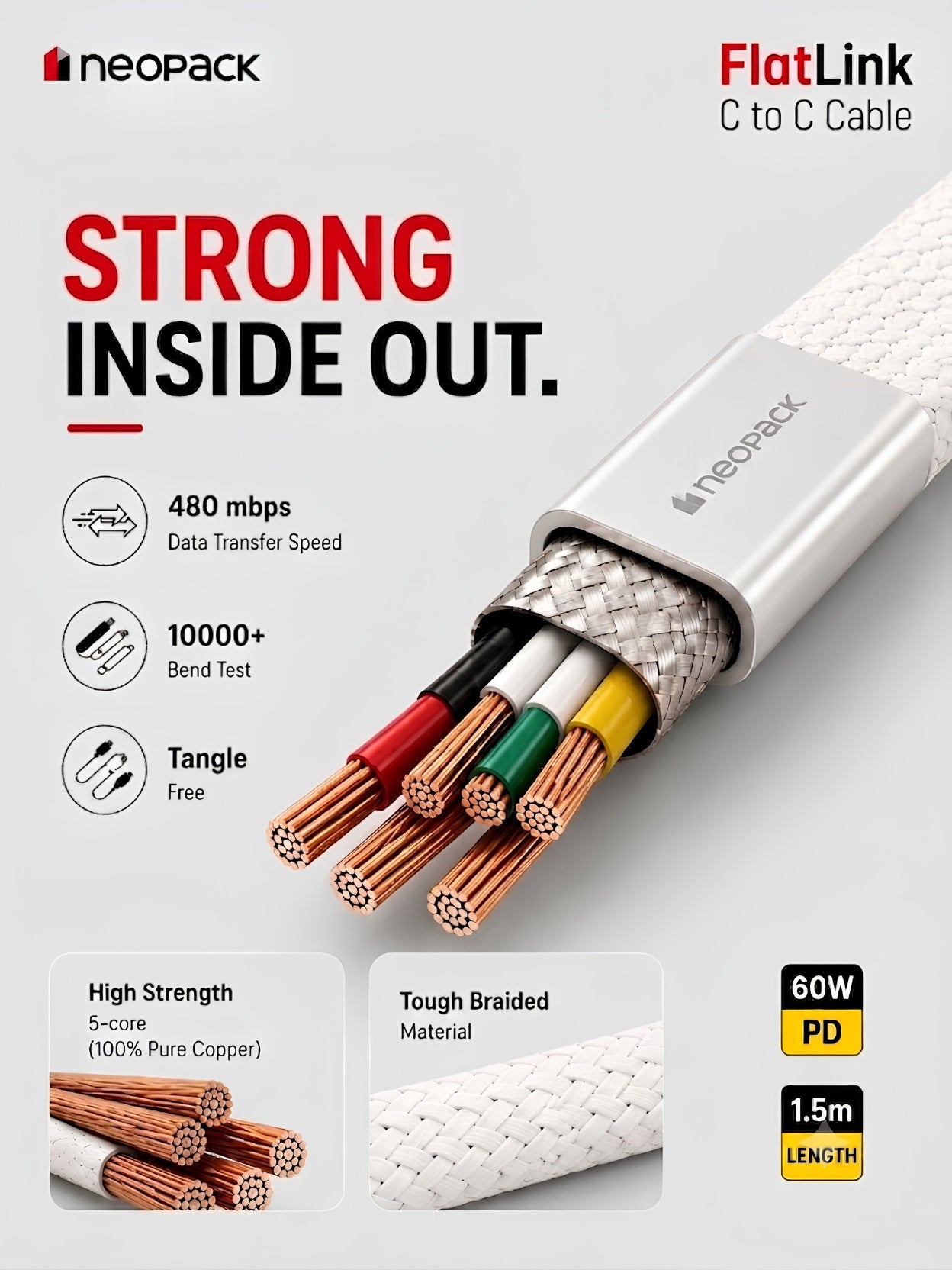 Flatlink Type-C to C 60W PD Fast Charging Cable with Braided Design & 480Mbps Data Sync 1.5M (White)
